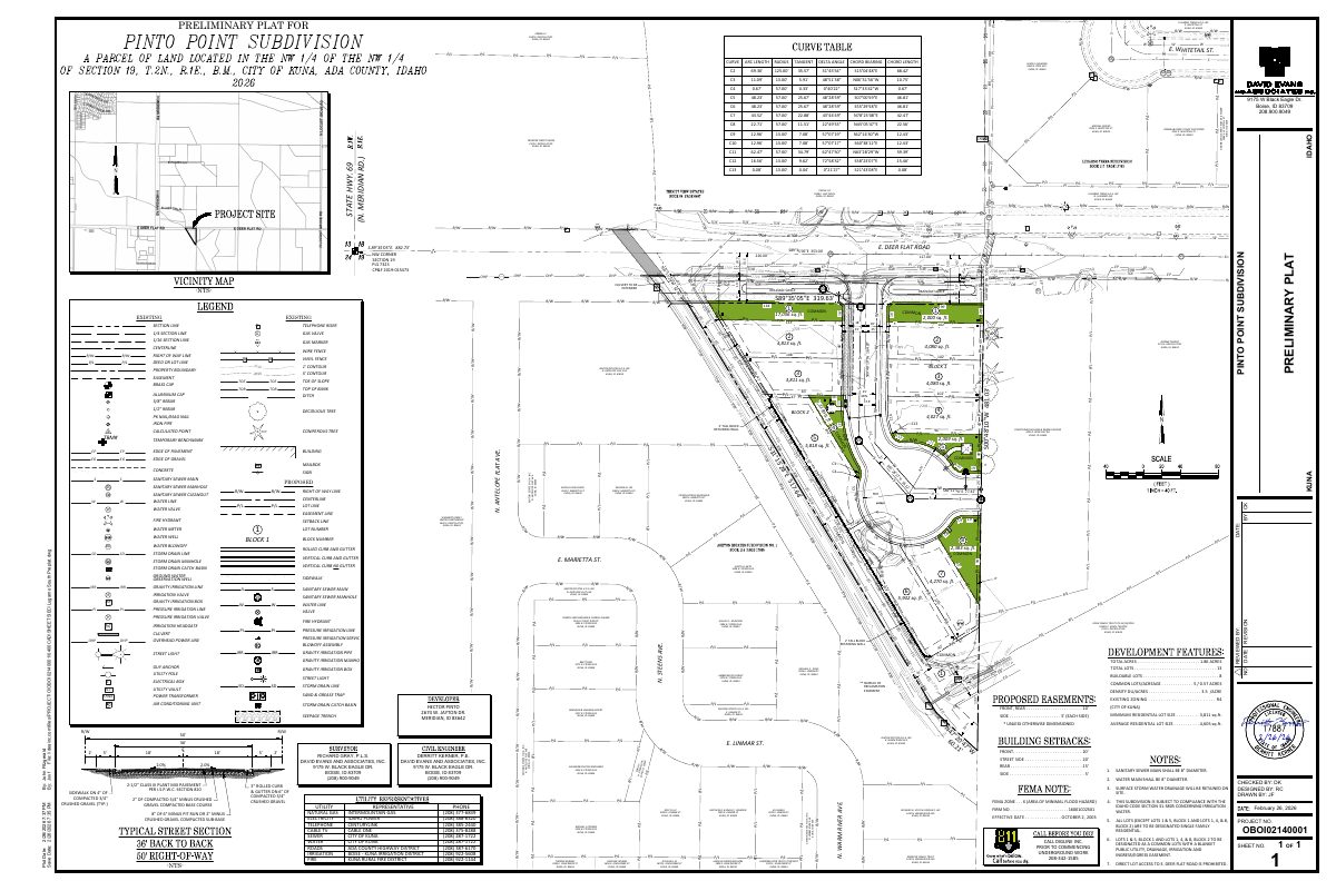 Site plan: 8-lot residential subdivision on 1.85 acres recommended for approval