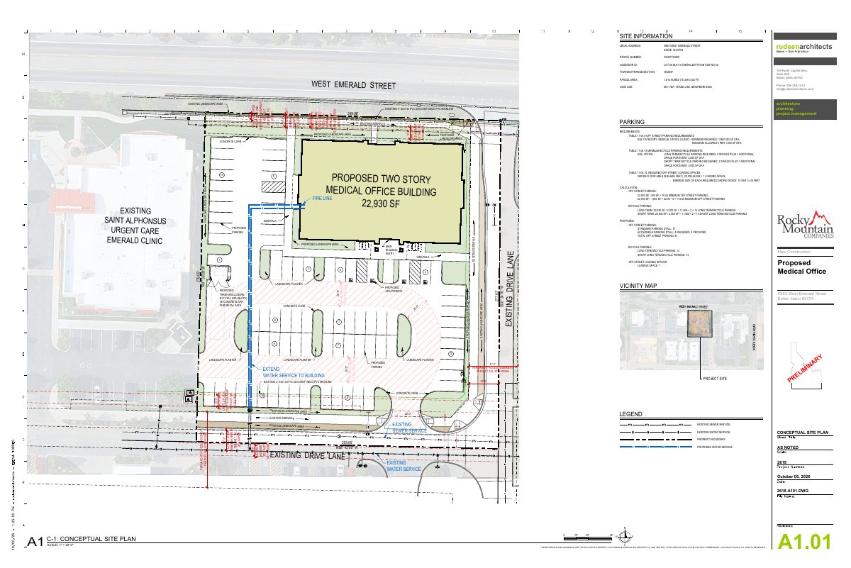 Site plan: Water supply review under way for proposed medical office building