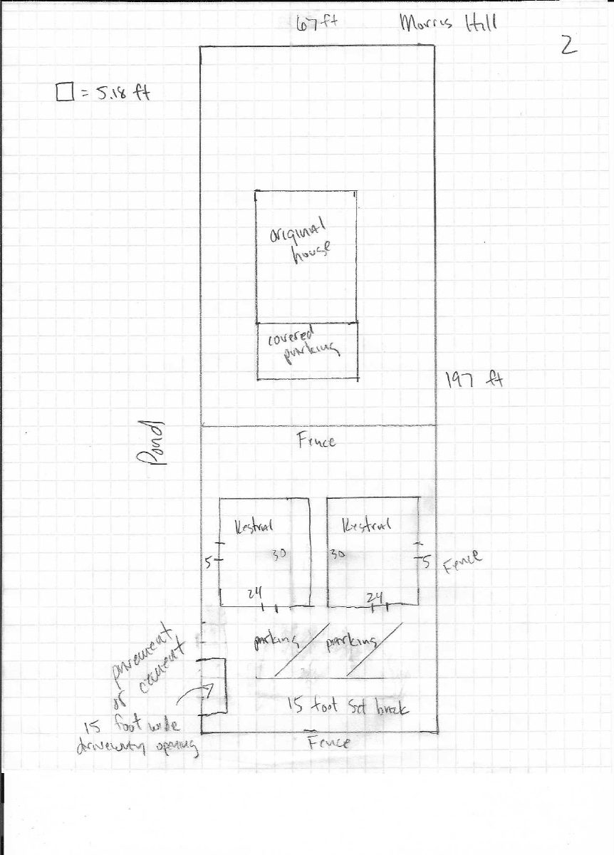 Site plan: Two accessory dwelling units proposed on single-family lot