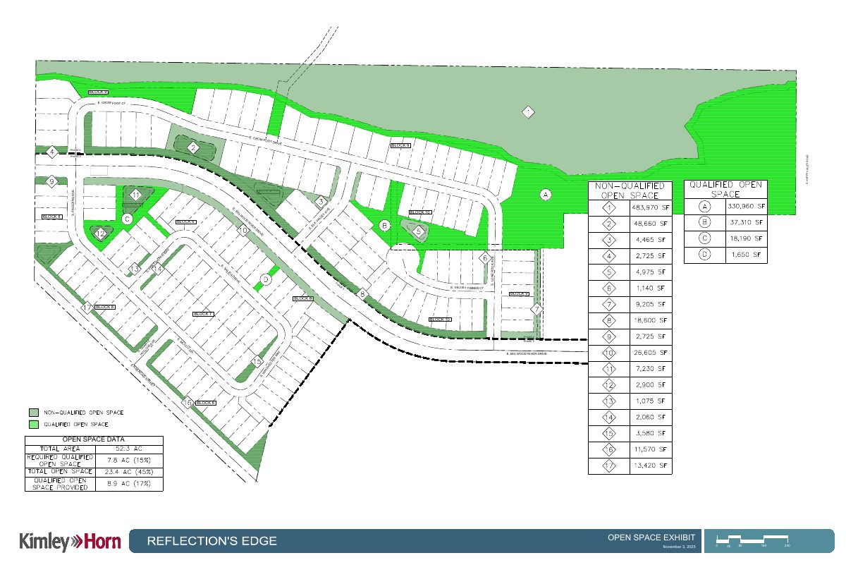 Site plan: 79-lot single-family subdivision phase approved with conditions