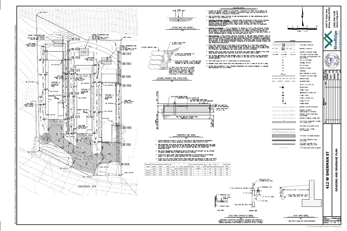Site plan: Split of lot into 3 single-family lots approved, replacing existing duplex