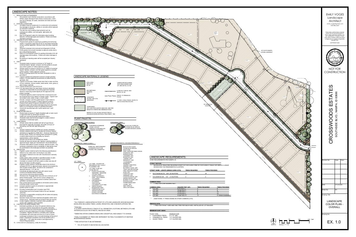 Site plan: 25-home subdivision on nearly 20 acres approved with conditions