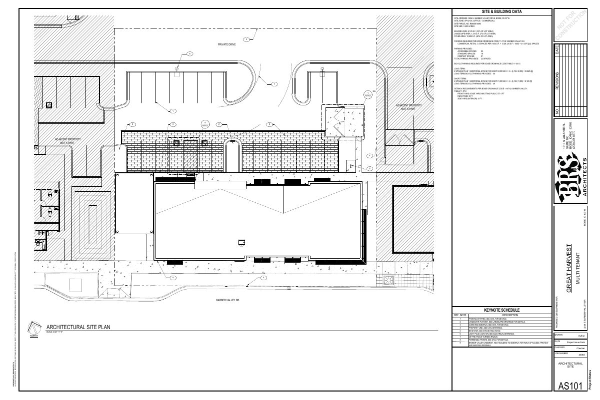 Site plan: 6,400-square-foot commercial building approved on vacant lot