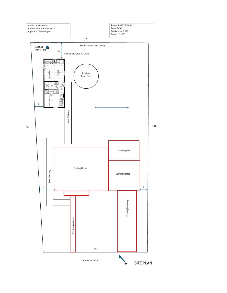 Site plan: Accessory dwelling unit proposed on residential lot