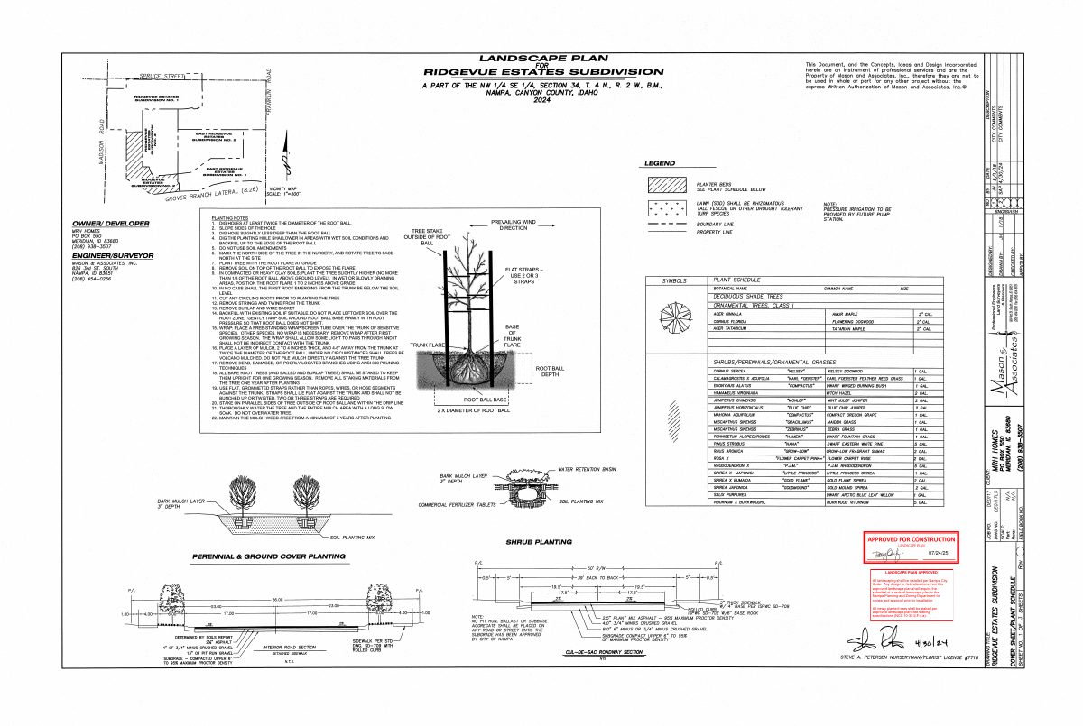 Site plan: Nampa approves 54-home subdivision on former irrigated farmland