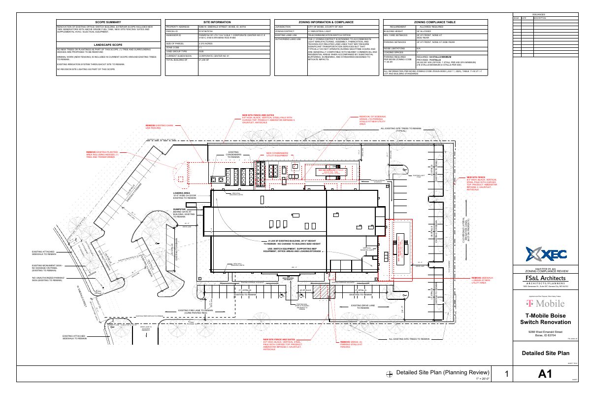Site plan: Landscape changes approved for 2.2-acre commercial site