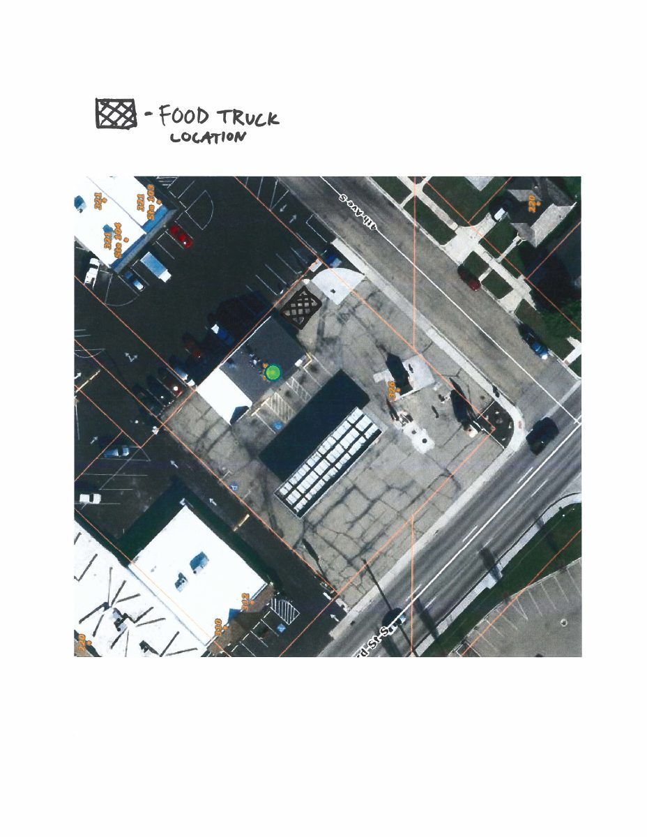 Site plan: Temporary food truck operation approved for commercial lot
