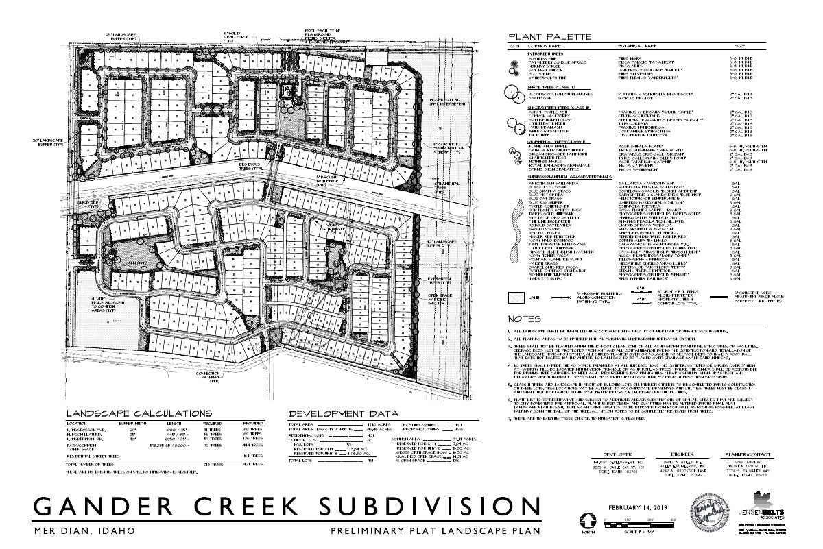 Site plan: Approved: 156 single-family home lots planned on 51 acres in Meridian