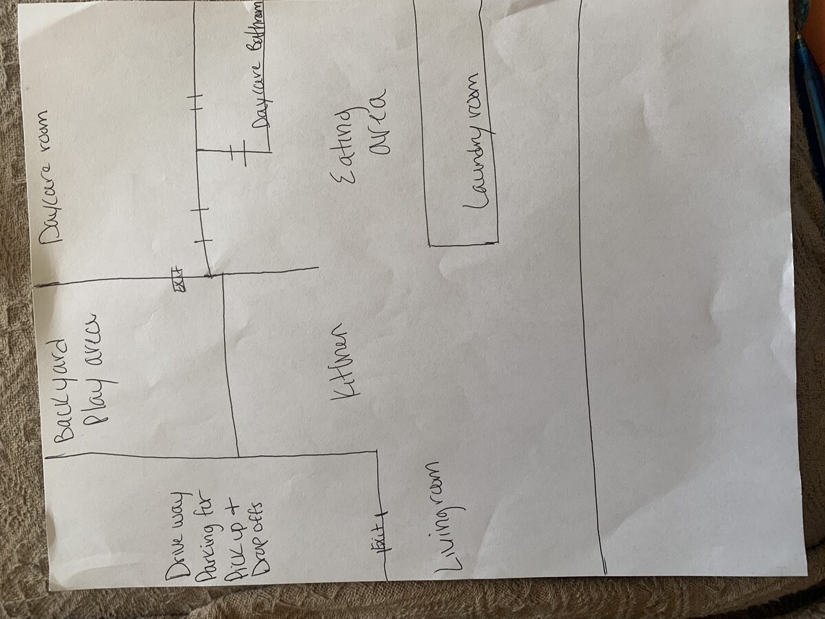 Site plan: In-home daycare approved at existing residence