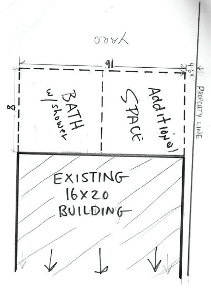 Site plan: Bathroom addition for disabled resident's backyard building approved