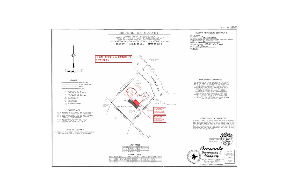 Site plan: Home addition in Boise's hillside overlay approved administratively