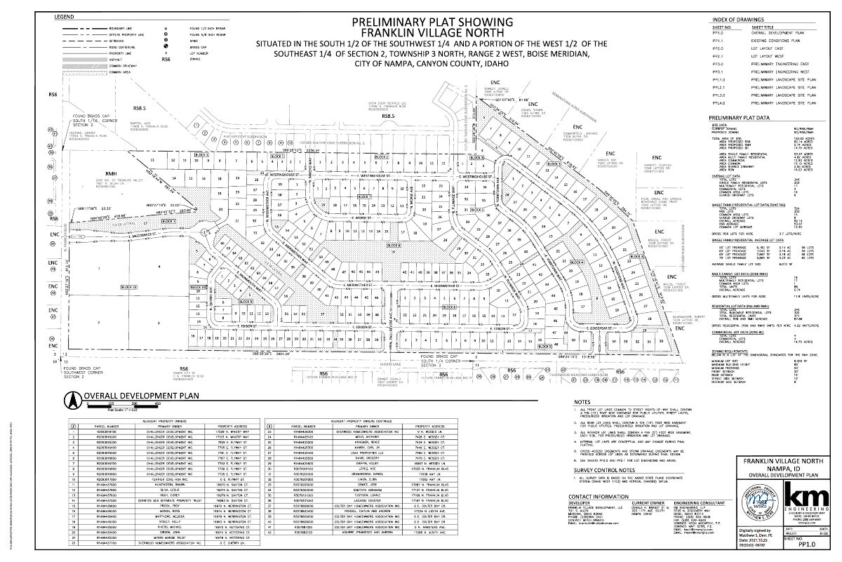Site plan: Final plat approved for 37 single-family homes in Nampa subdivision phase
