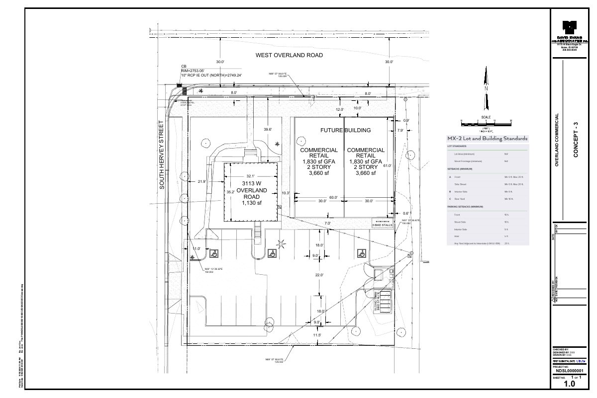 Site plan: Four-lot commercial subdivision proposed on 0.43-acre corner site