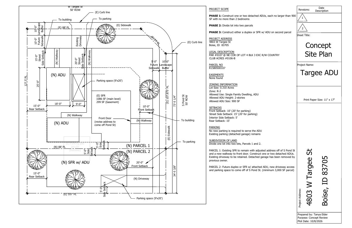 Site plan: Detached rental unit proposed on corner lot, with lot split and more homes possible later