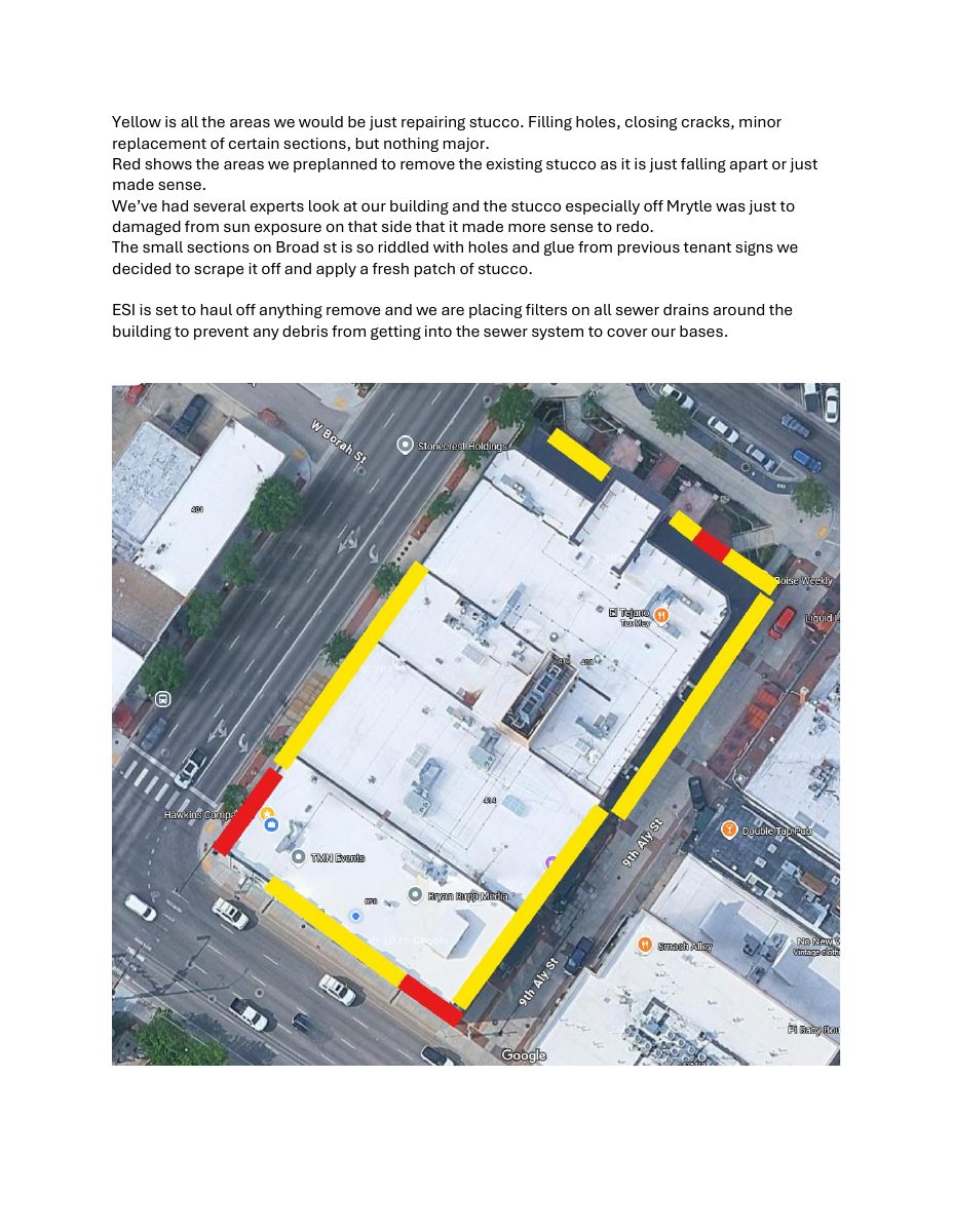 Site plan: Stucco repair and repainting approved for commercial building