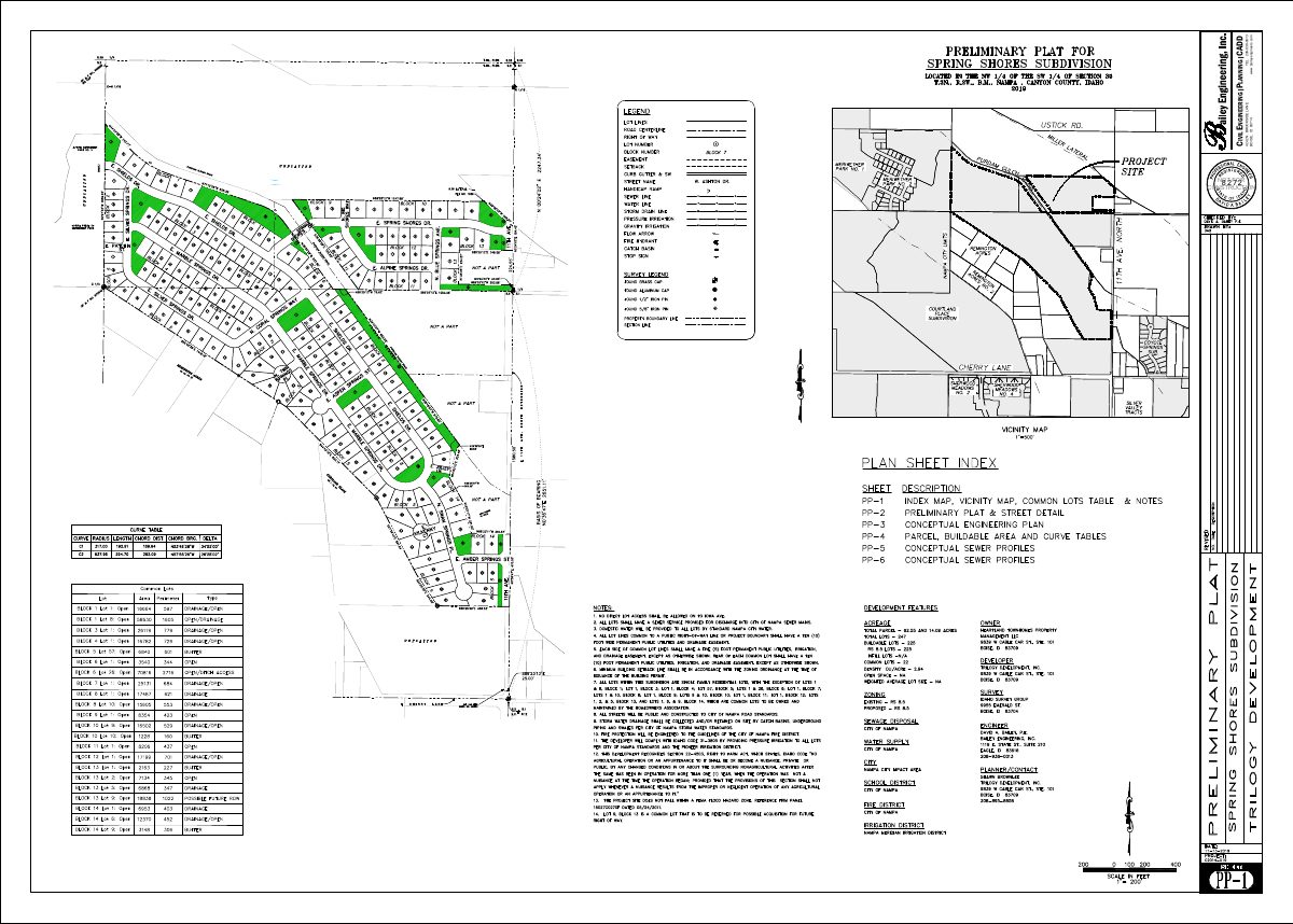 Site plan: 37 single-family home lots approved with conditions in Spring Shores final plat