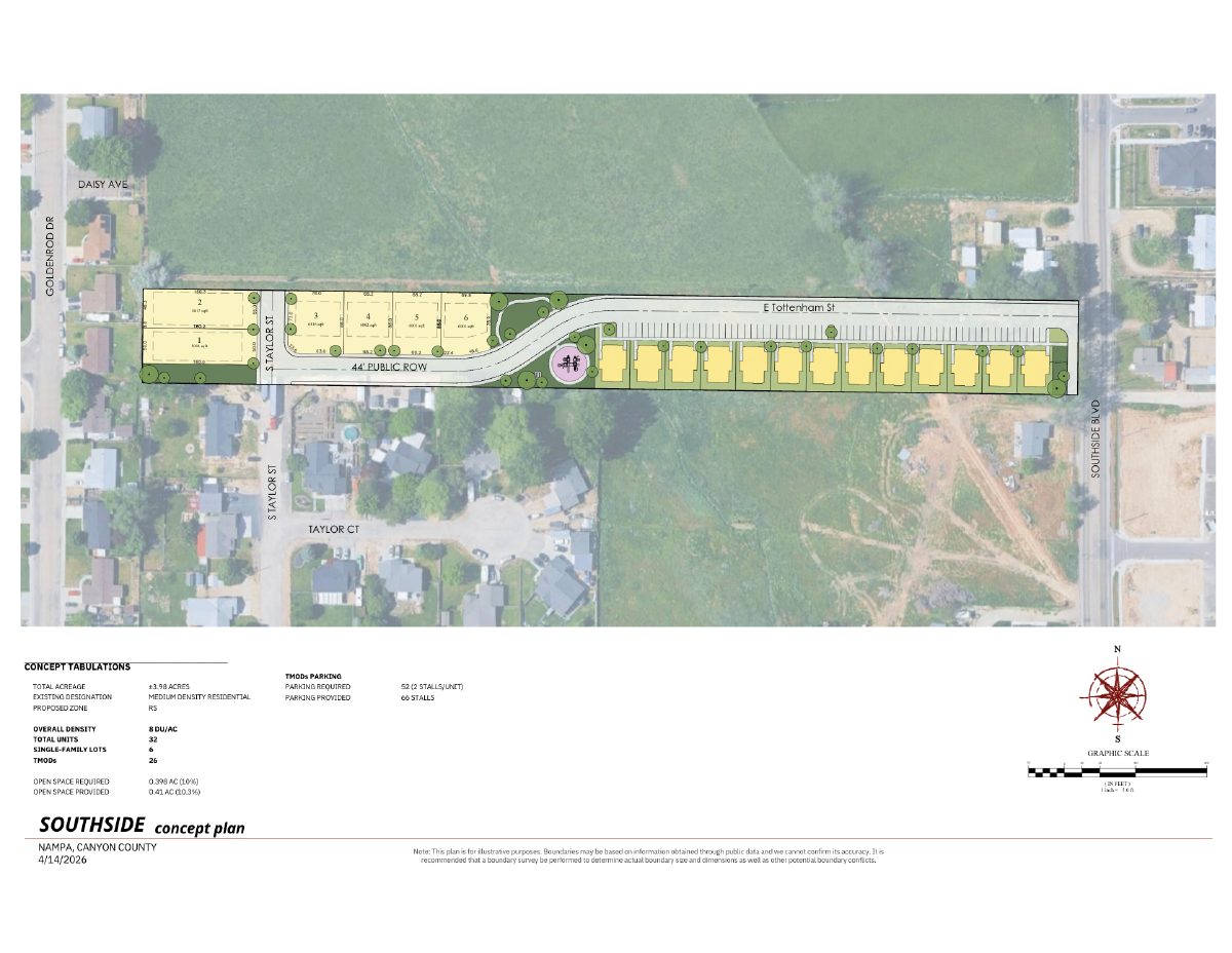 Site plan: Plan for 32 homes in single-family and duplex buildings denied