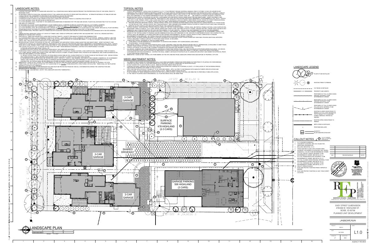 Site plan: Changes to building design and landscaping sought for approved single-family home