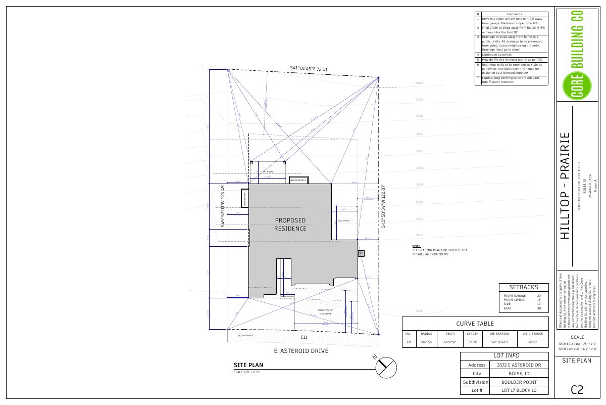 Site plan: Single-family home proposed on 0.2-acre lot under hillside development rules