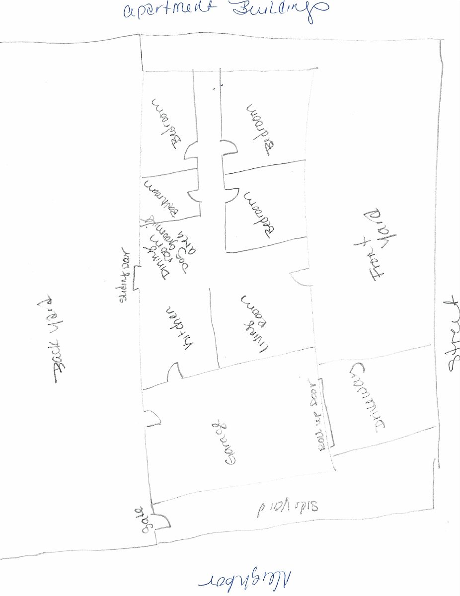 Site plan: Home dog grooming business approved inside residence