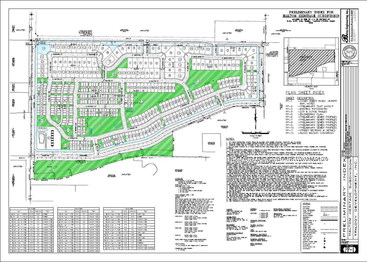 Site plan: Final plat approved for 20 houses and 53 townhomes on former farmland