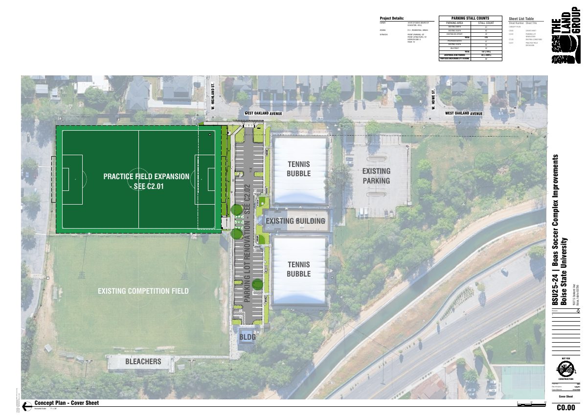 Site plan: Boise State soccer complex expansion approved by city planning commission