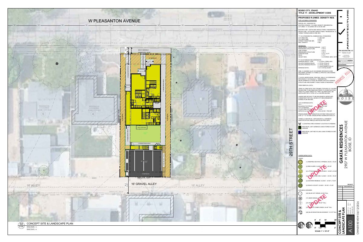 Site plan: Fourplex approved on a 0.14-acre lot
