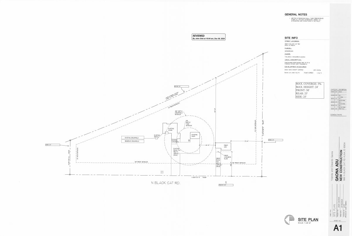 Site plan: Kuna annexes 5.68-acre residential property and zones it for medium-density homes