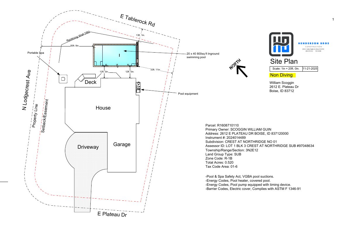 Site plan: Backyard sport pool on foothills hillside lot approved