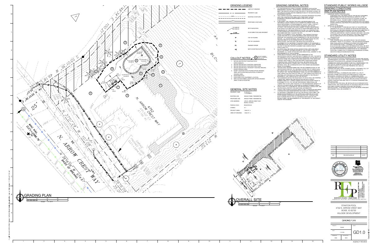 Site plan: New swimming pool at existing home on foothills lot approved