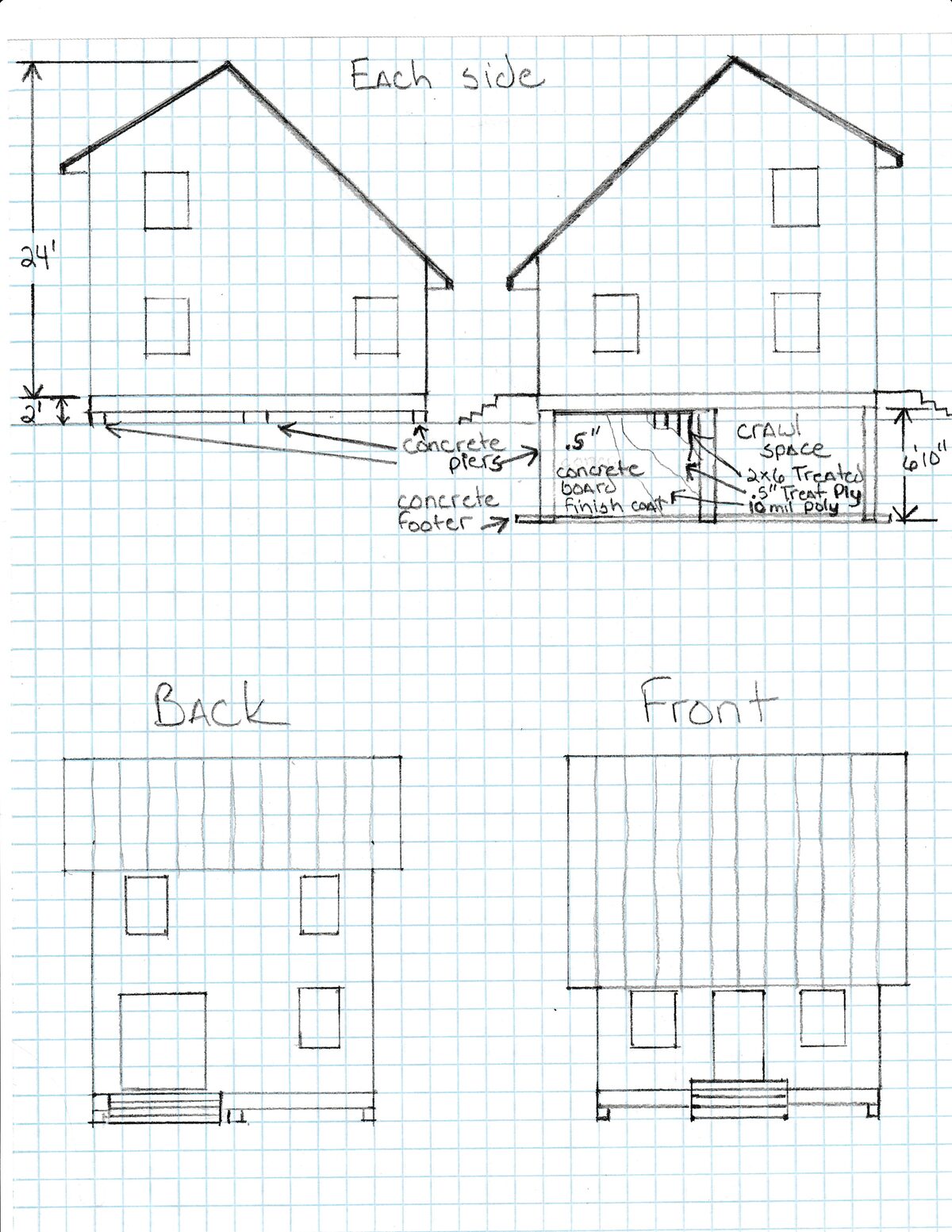 Site plan: Accessory dwelling unit approved, bringing site to two homes