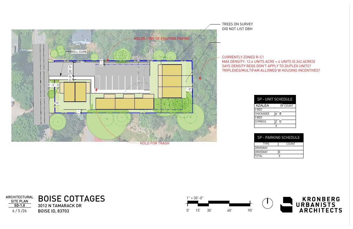 Site plan: 8-unit cottage court proposed on third-of-an-acre lot, with variance sought