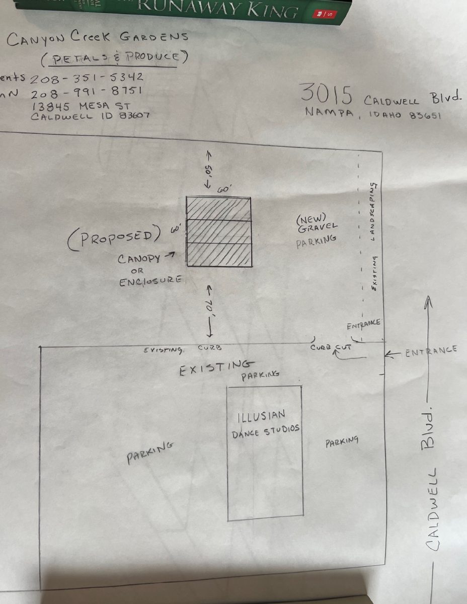 Site plan: Nampa denies temporary use permit for Canyon Creek Gardens