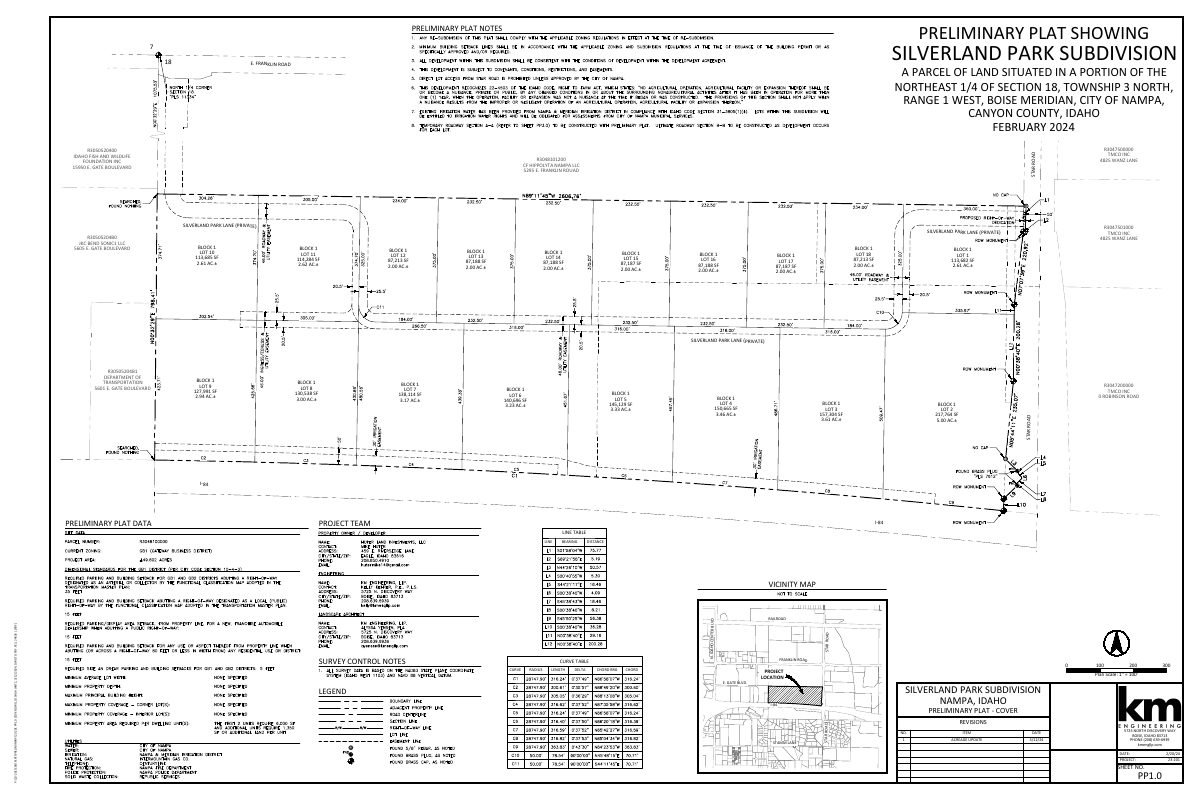 Site plan: 18-lot commercial subdivision on 50 acres of farmland approved with conditions