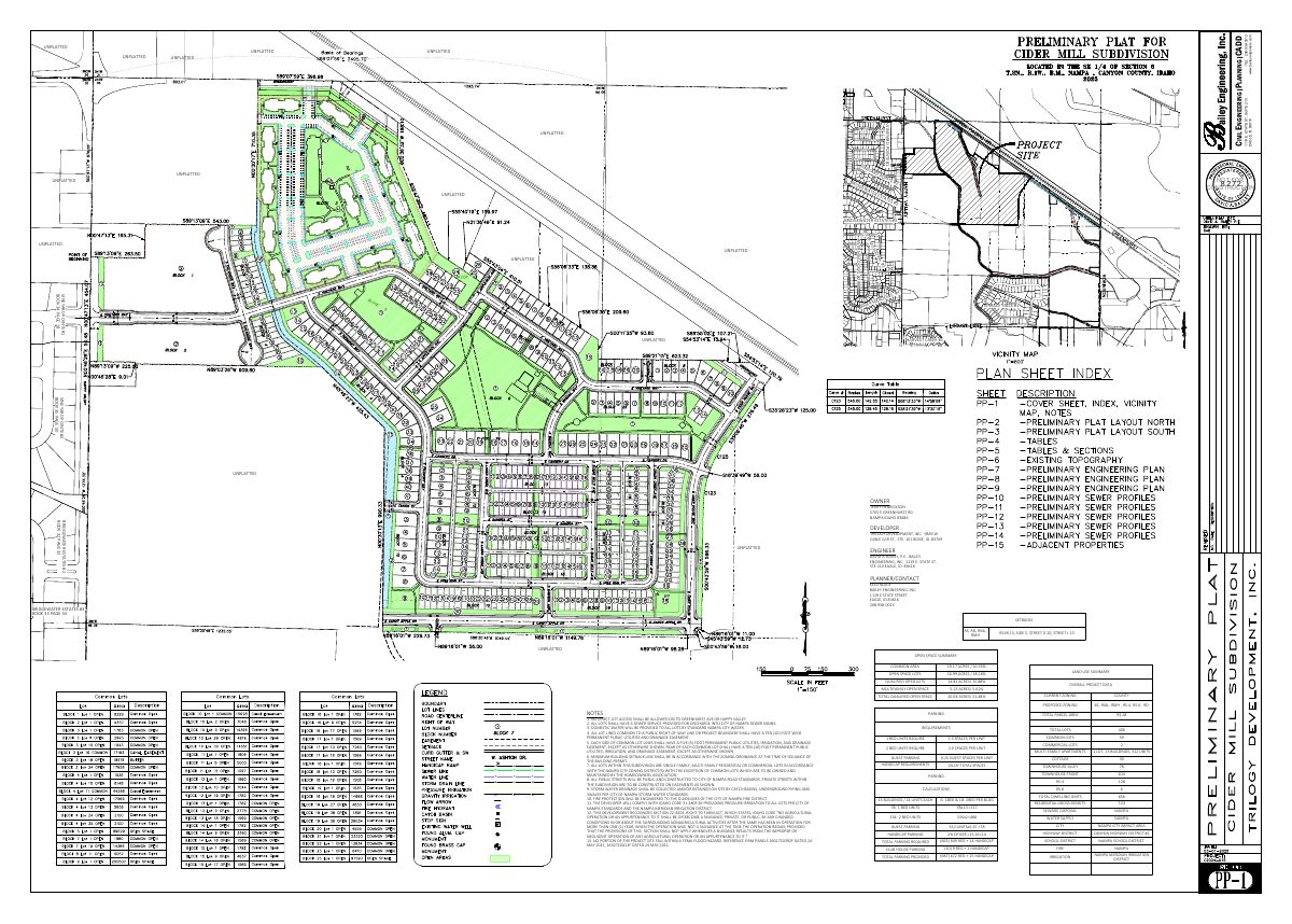 Site plan: 656-home Cider Mill subdivision plan voided after December hearing