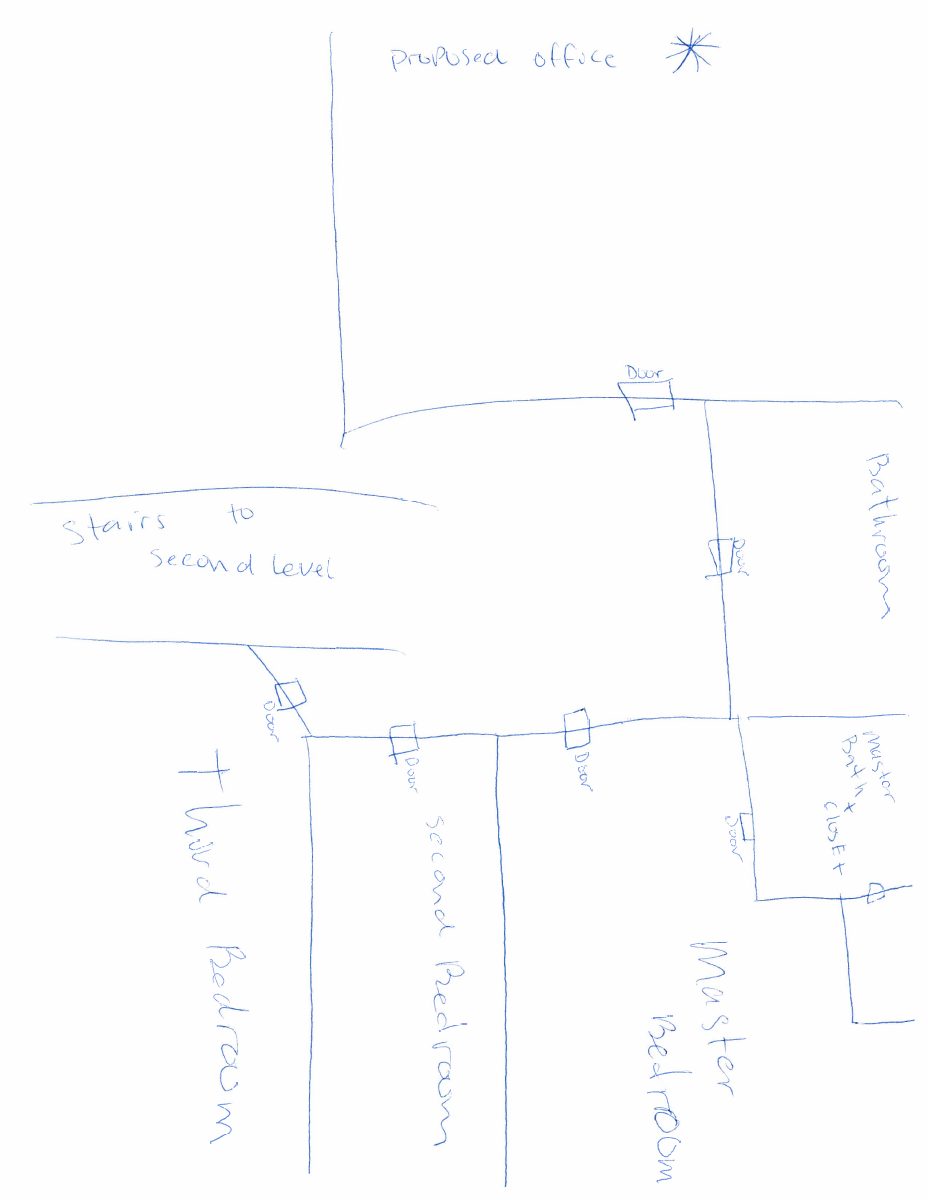 Site plan: Home-based nursing business approved at a residence