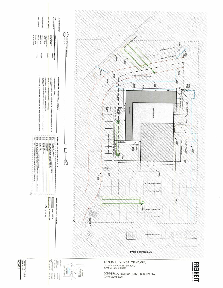 Site plan: Nampa council approves giving up small utility easement for Hyundai dealership expansion