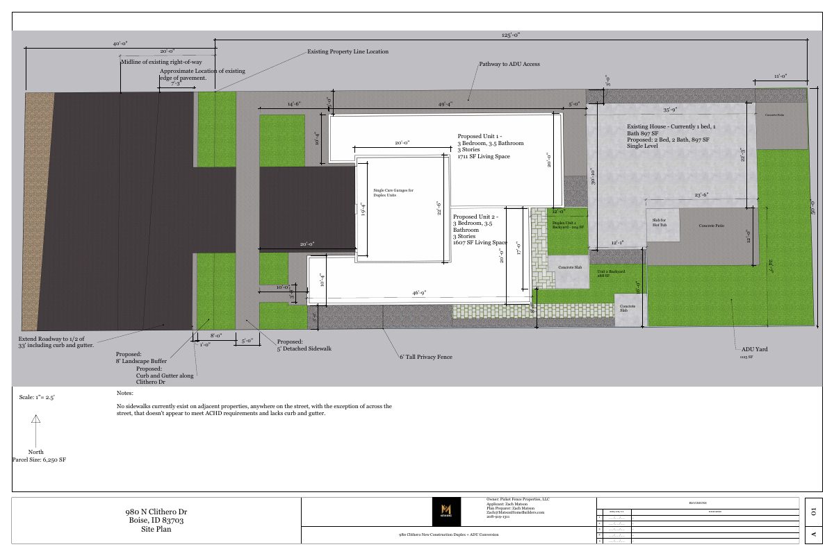 Site plan: Duplex or triplex approved, with existing home to become accessory unit