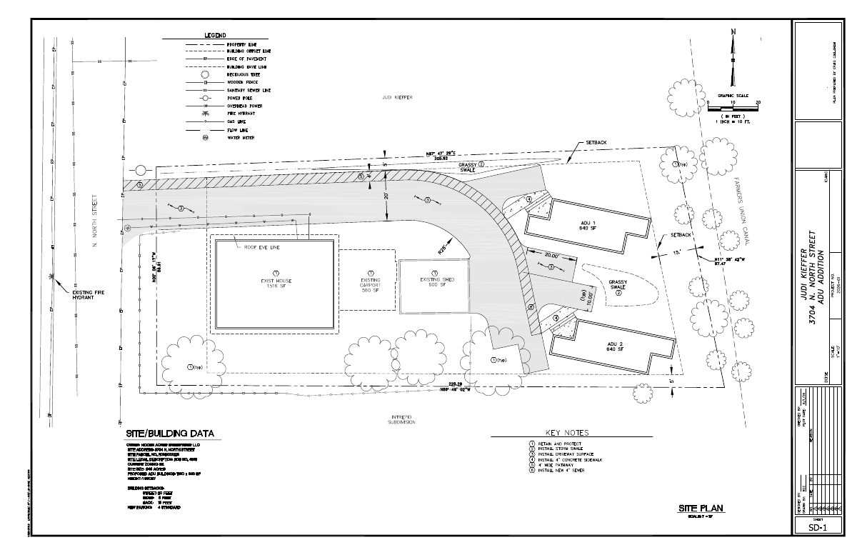 Site plan: Two accessory dwelling units proposed on residential lot