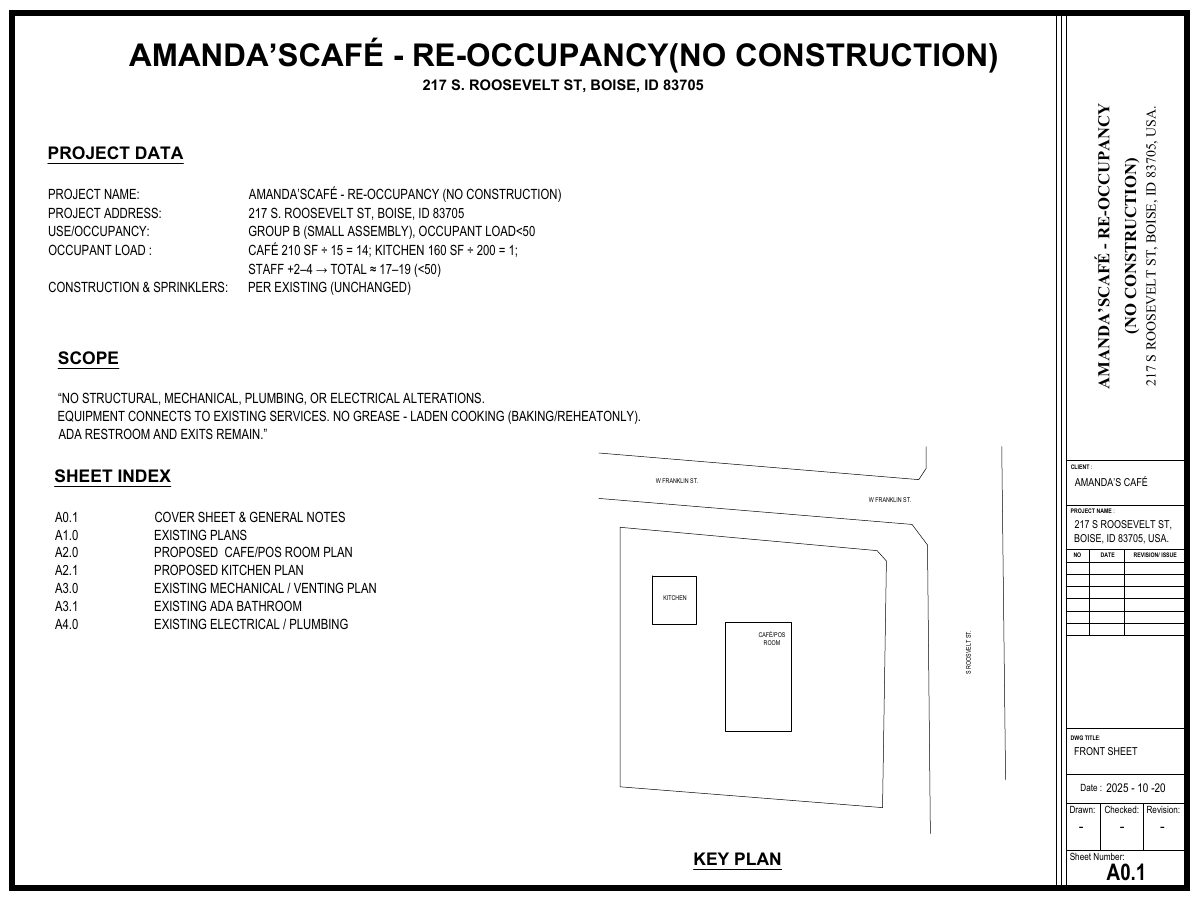 Site plan: Small 380-square-foot café approved in existing commercial space