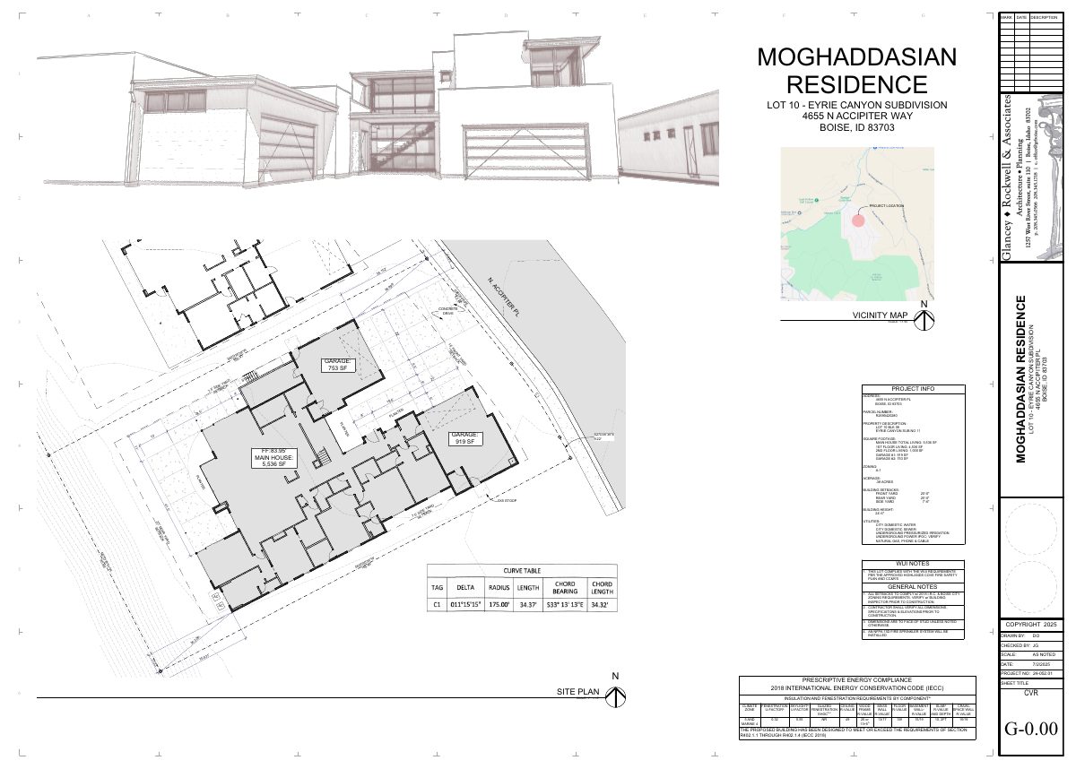 Site plan: Single-family home on hillside lot approved by city staff
