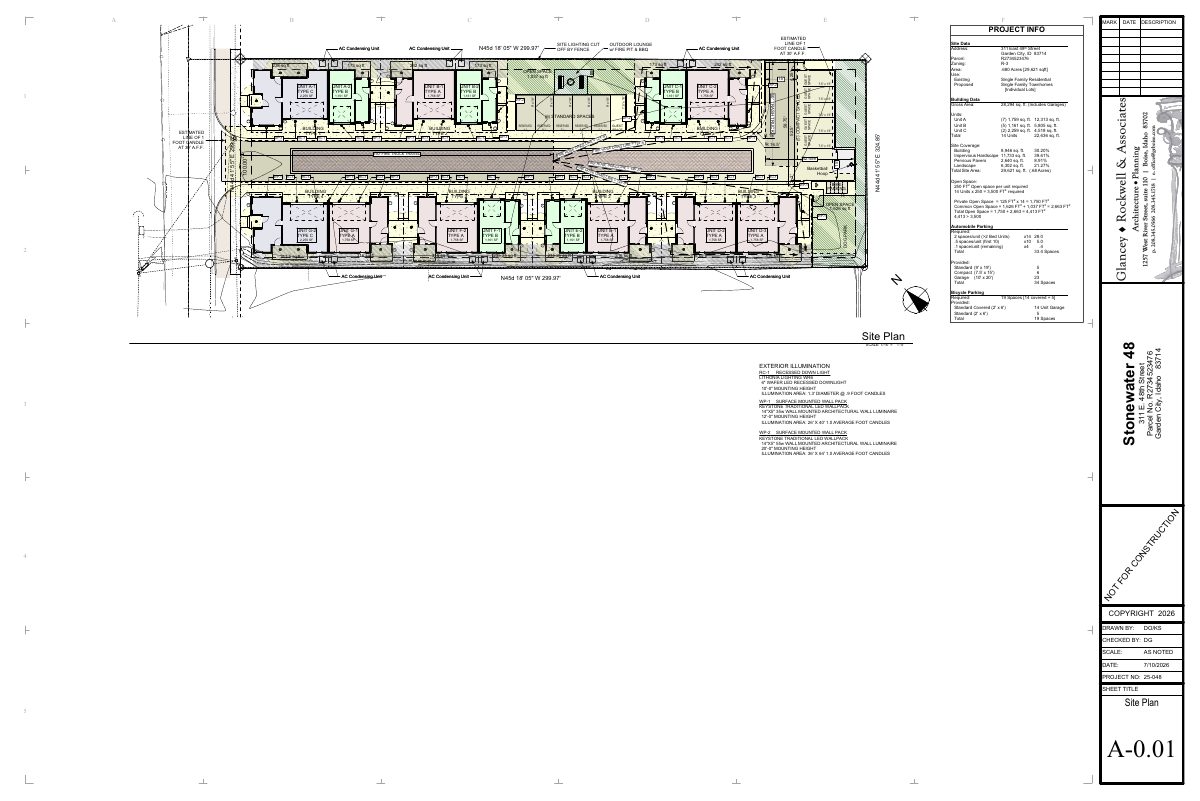 Site plan: 14 three-story townhomes proposed on 0.68-acre site, heads to commission