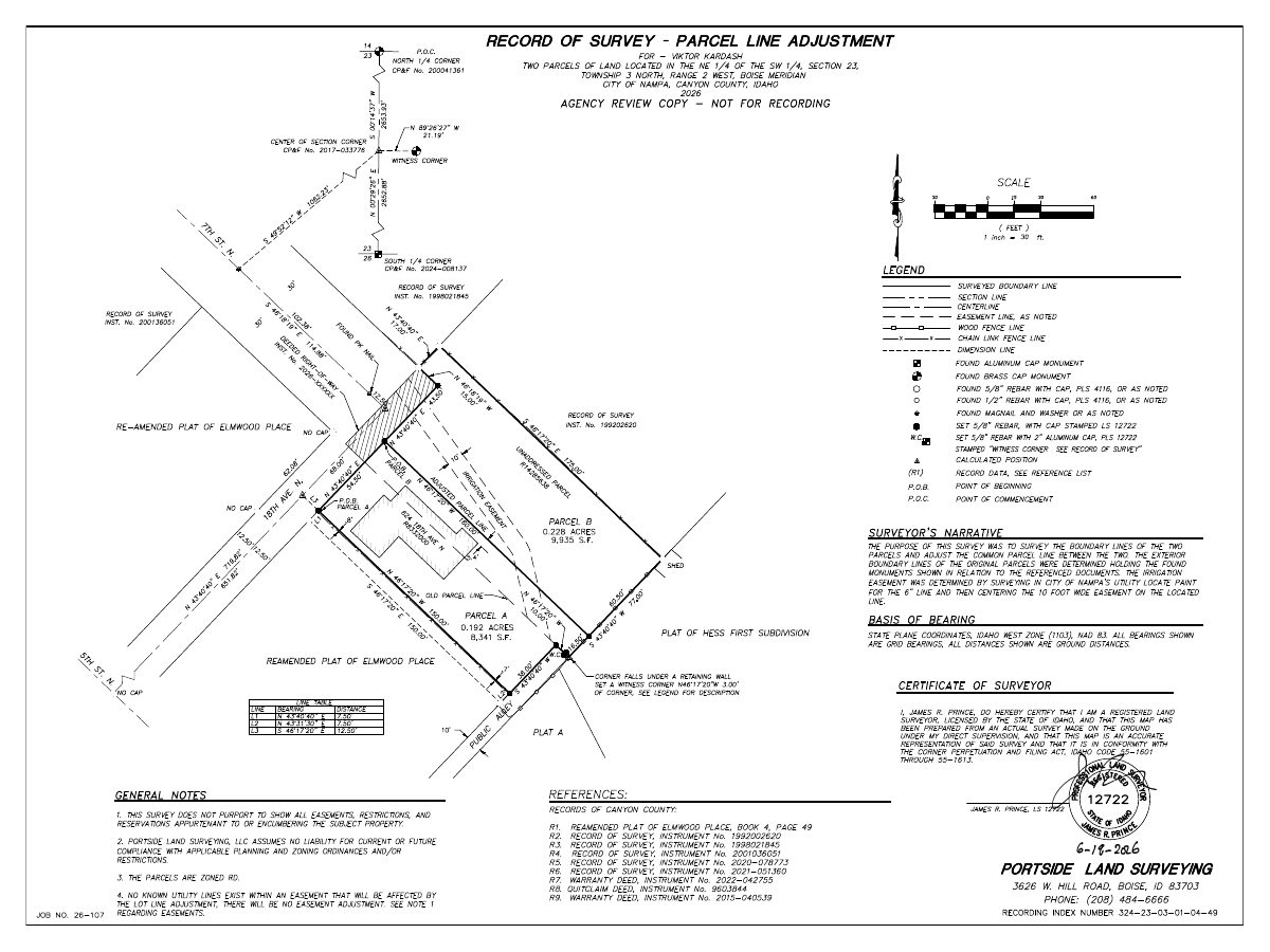 Site plan: Boundary shift between two residential parcels approved