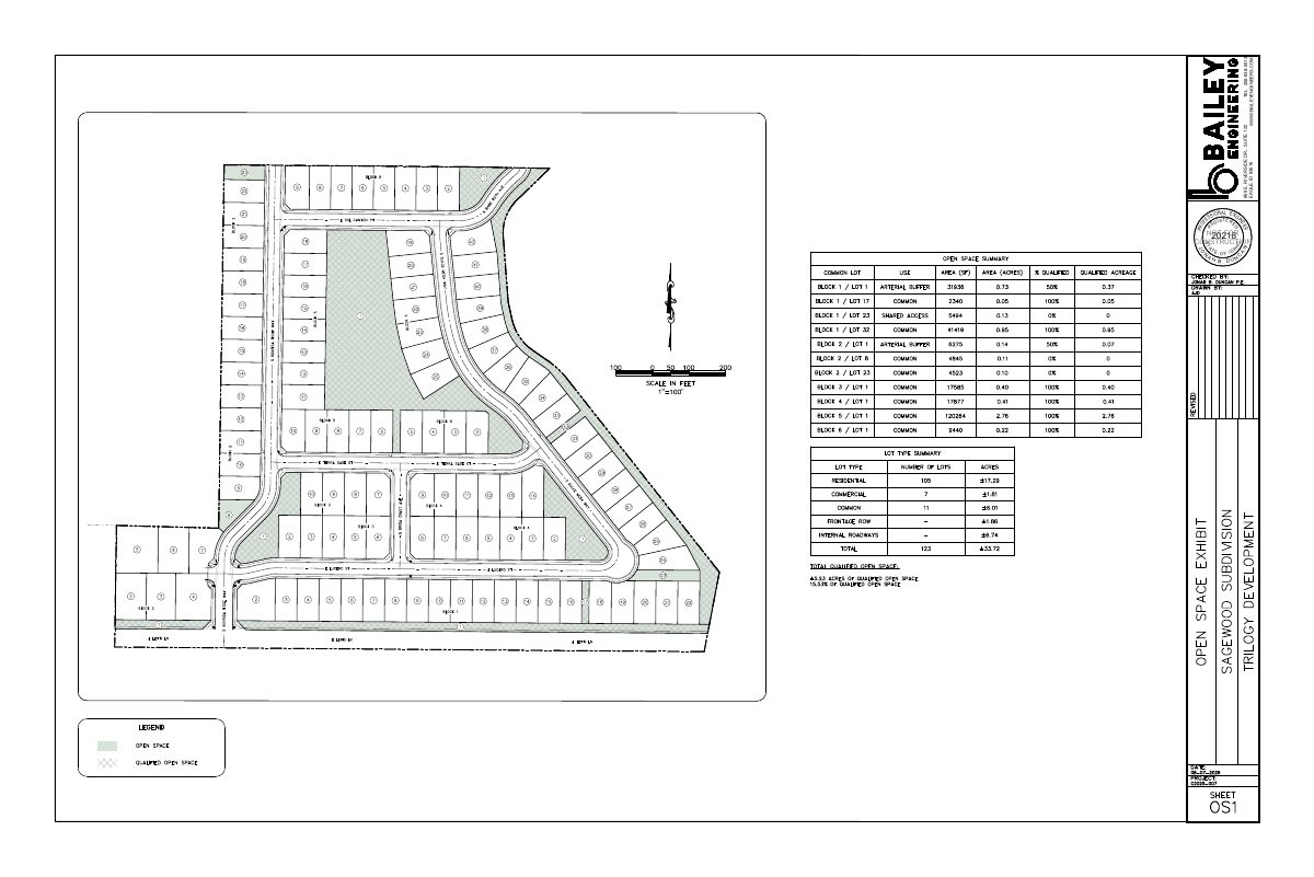 Site plan: 104-home subdivision with 8 commercial lots proposed on farmland in Nampa