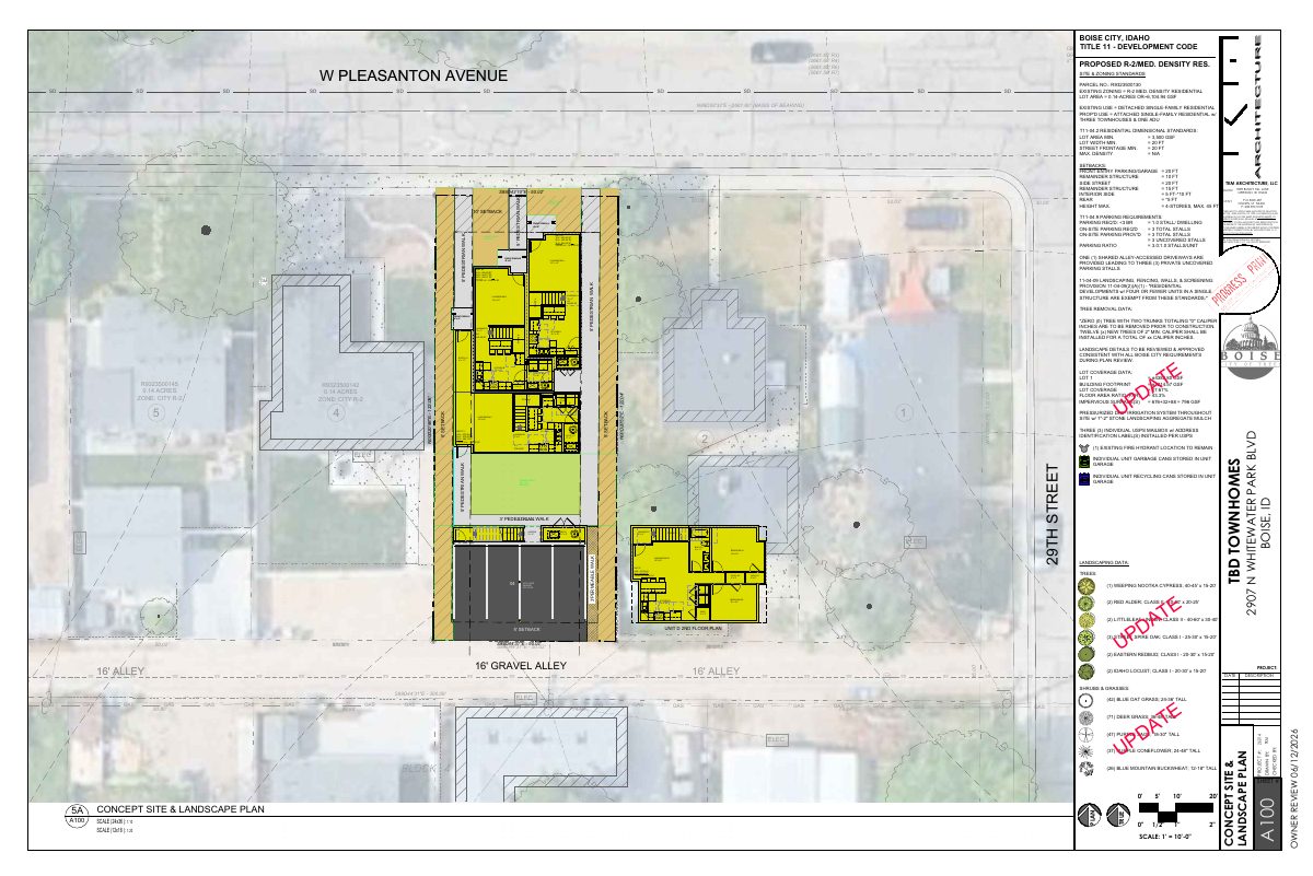 Site plan: Fourplex approved on small residential lot