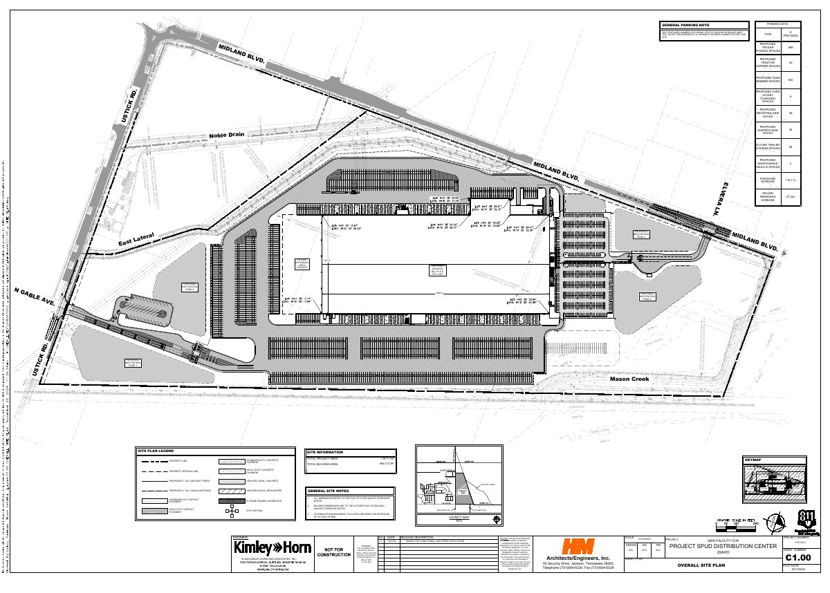 Site plan: Parking variance approved for proposed industrial warehouse development
