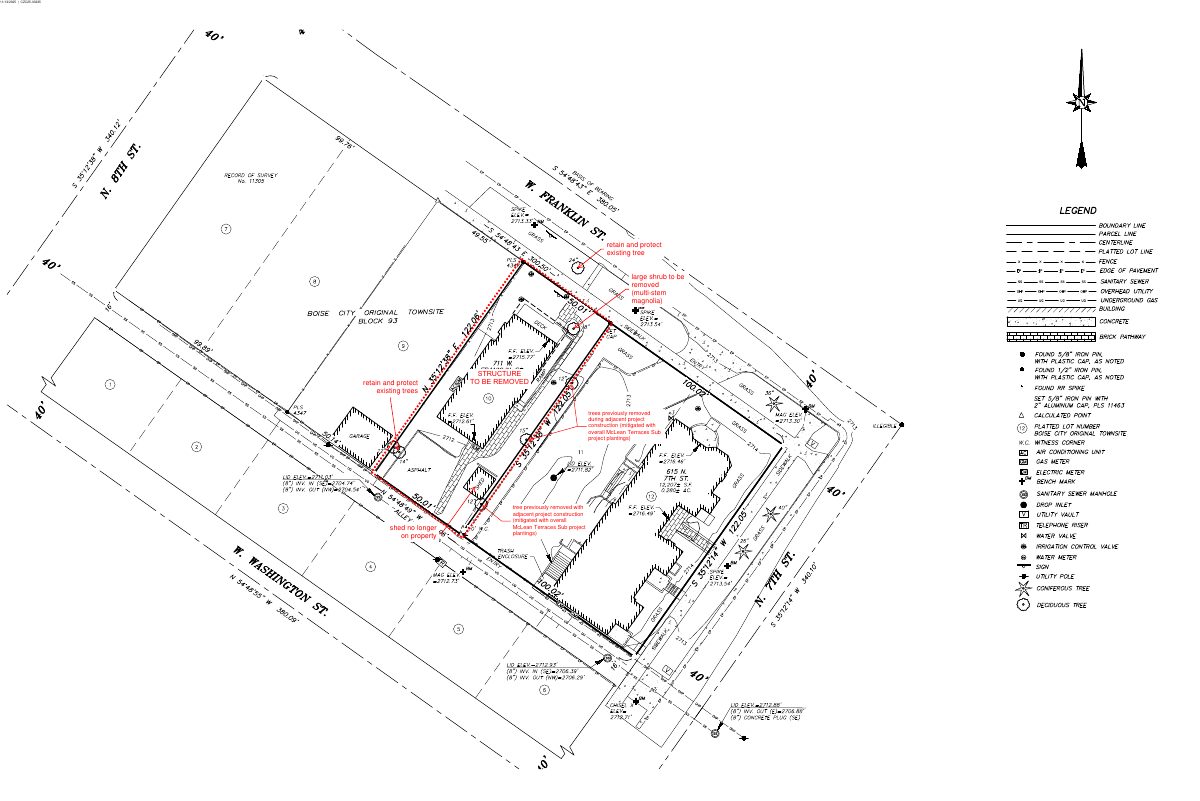 Site plan: Zoning certificate