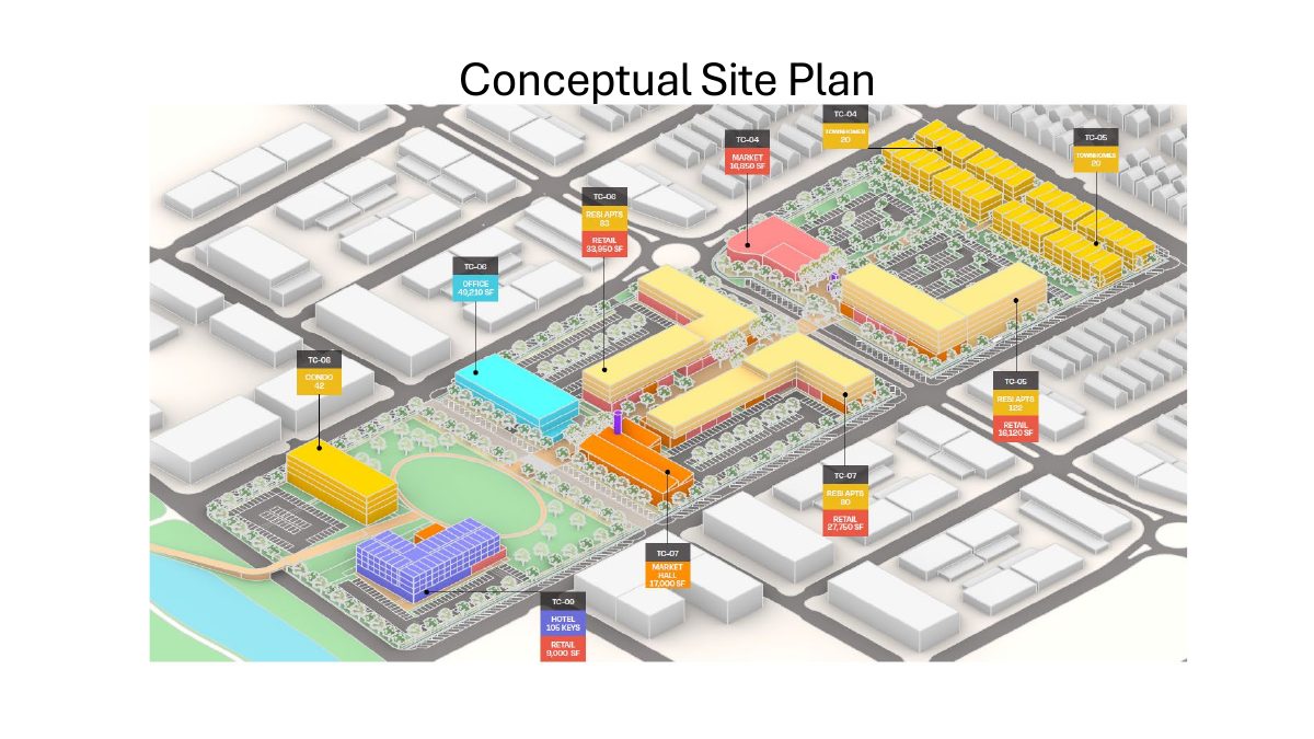 Site plan: Floodplain permit for grading approved for 13.7-acre site