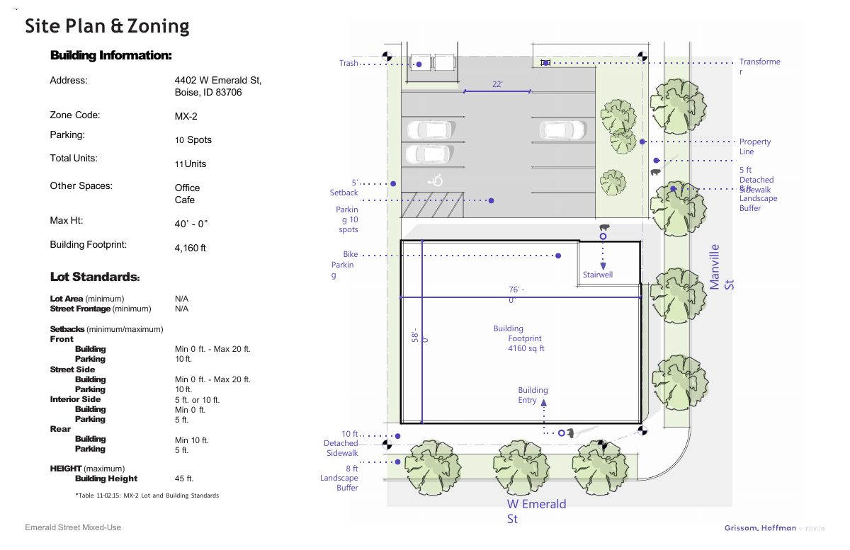 Site plan: 11-unit, 3-story mixed-use building proposed on small commercial lot