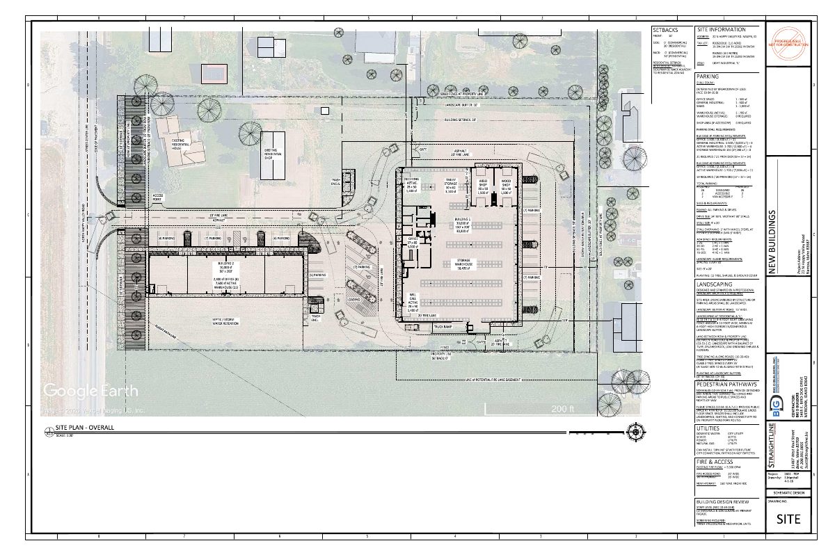 Site plan: Annexation approved for two light industrial buildings on 5 acres